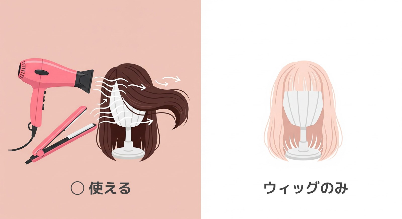 医療用ウィッグとファッションウィッグの違いとは?5つの比較ポイントで解説