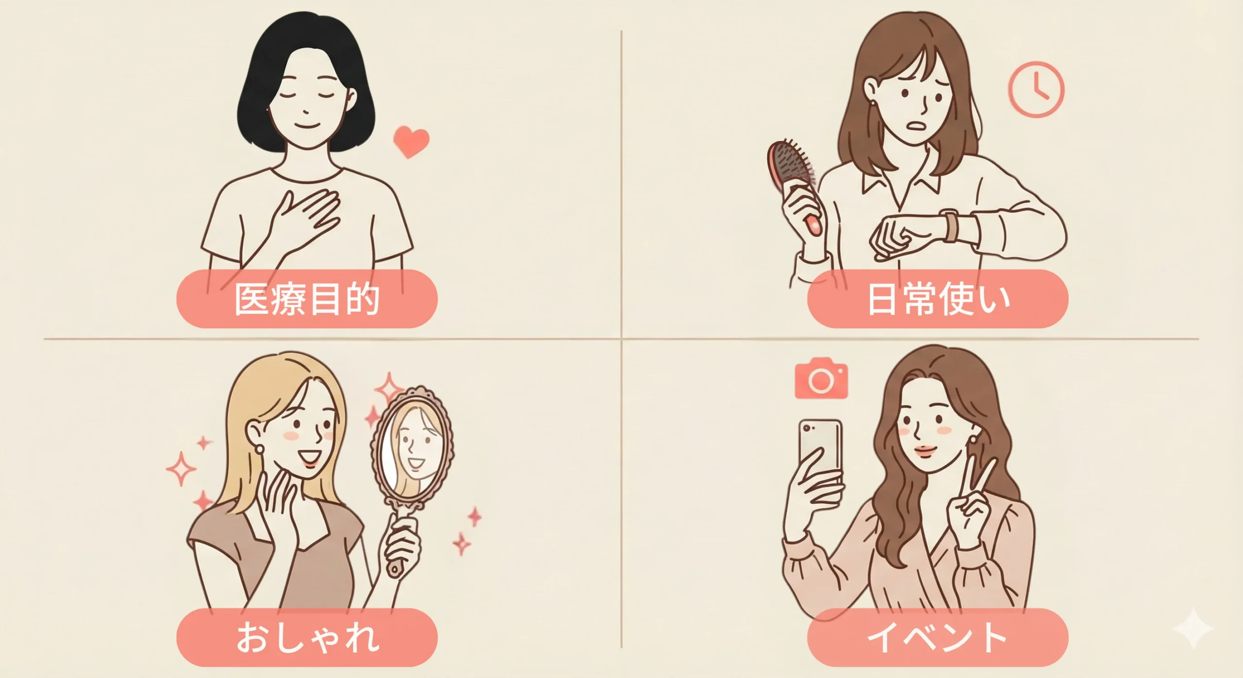 ウィッグの用途別イラスト(医療目的・日常使い・おしゃれ・イベント)