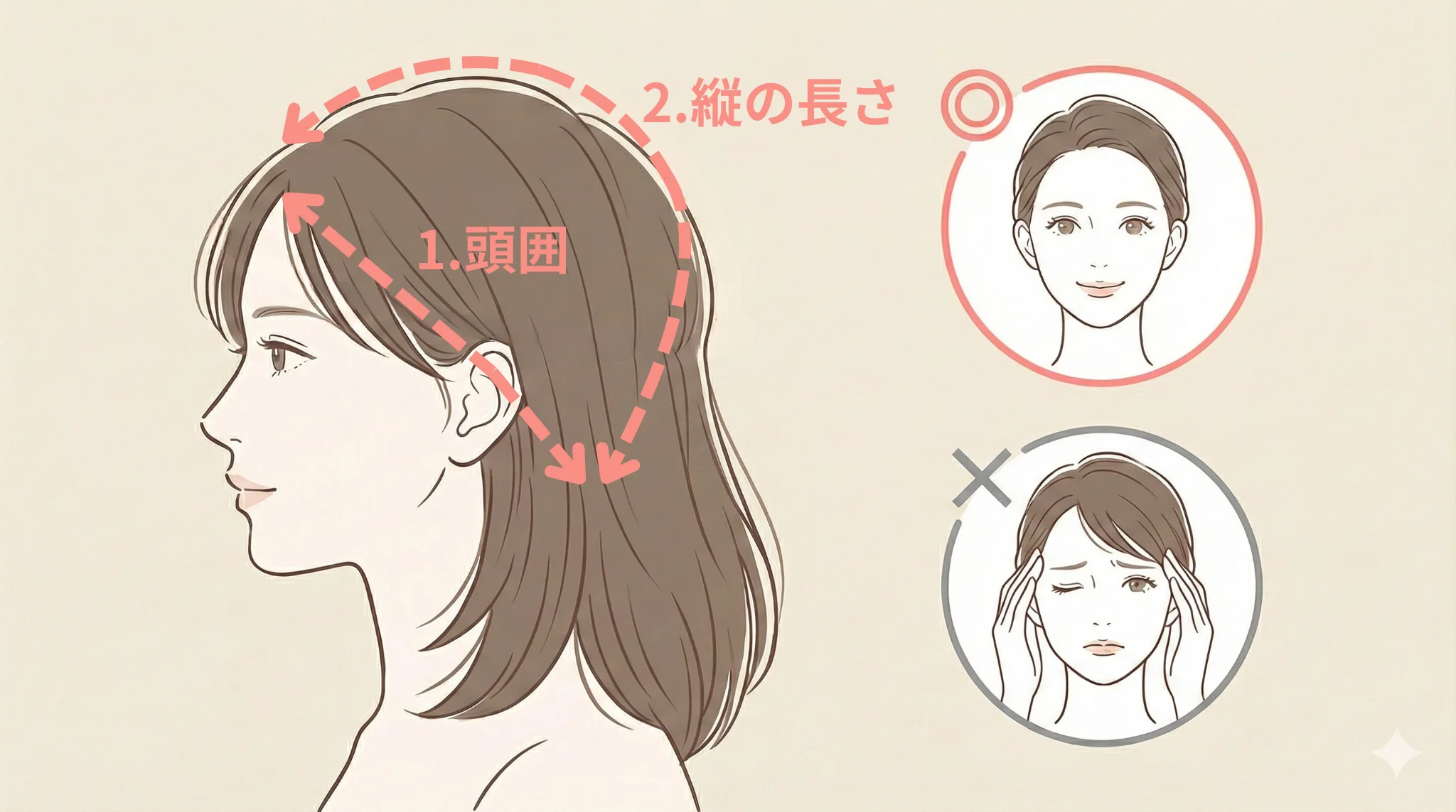 ウィッグのサイズ測定方法(頭囲・縦の長さ)