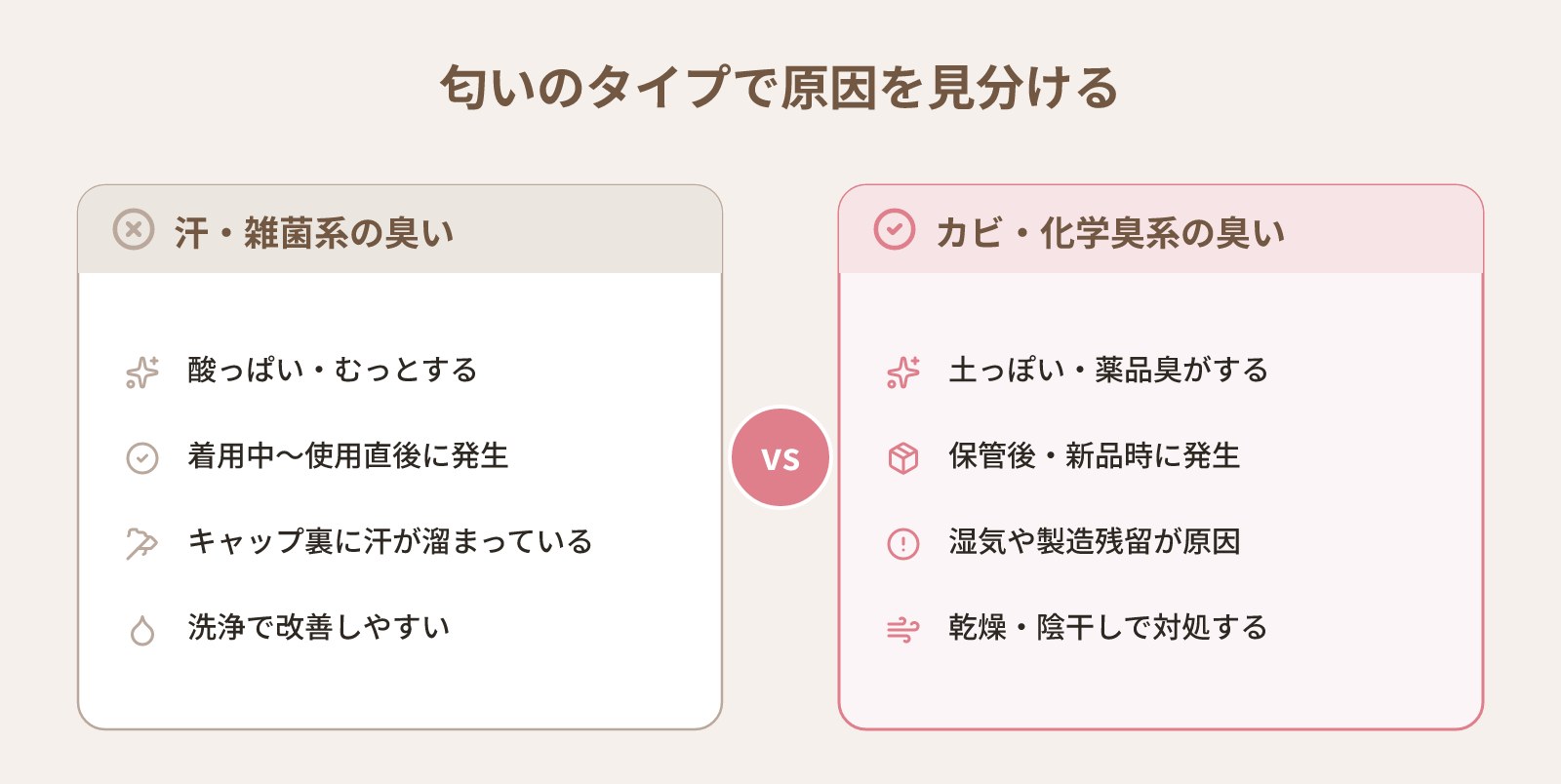 ウィッグの匂いが気になるときの対処法|原因・消臭ケアと予防のポイント