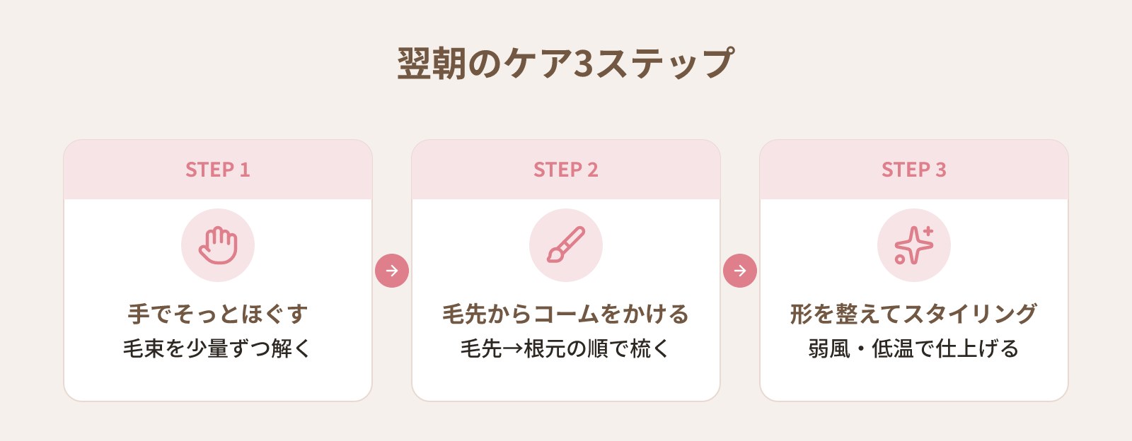 ウィッグをつけたまま寝てもいい?就寝時の正しい扱いと翌朝の手順