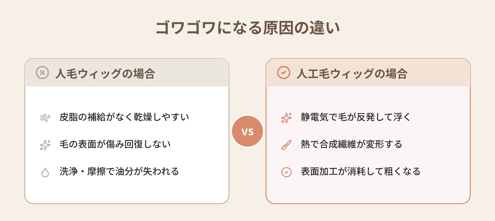 ウィッグがゴワゴワになったときの戻し方|素材別の原因と自宅でできるケア手順