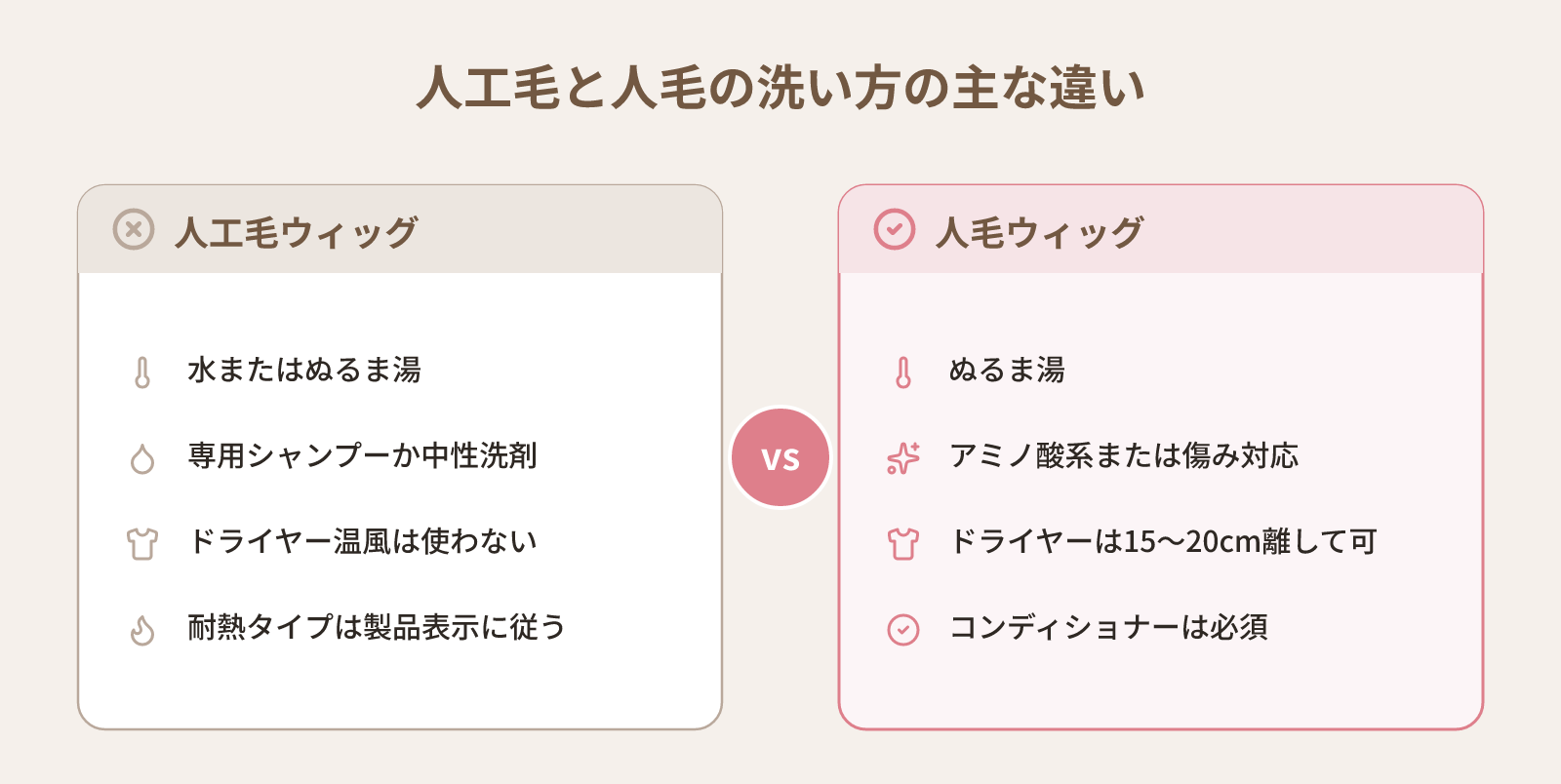 ウィッグの洗い方:人工毛・人毛別の手順と、やりがちなNGをまとめて解決