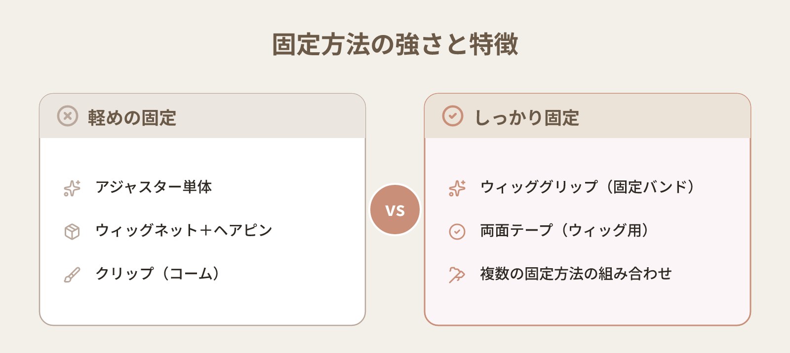 ウィッグを職場・学校につけていくのが不安なとき:場面別のフィット感・見た目チェックリスト