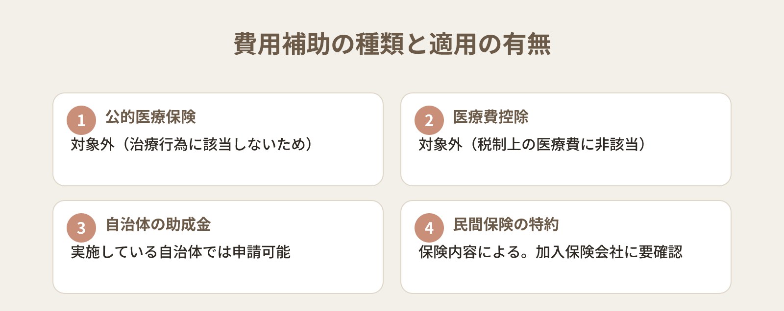 医療用ウィッグと普通のウィッグは何が違う？費用・素材・入手先の違いを具体的に整理