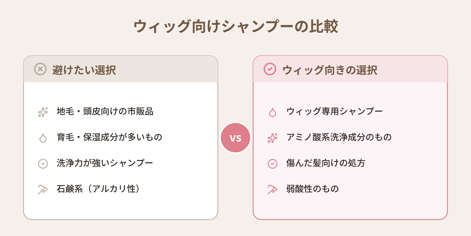 ウィッグの洗い方:人工毛・人毛別の手順と、やりがちなNGをまとめて解決
