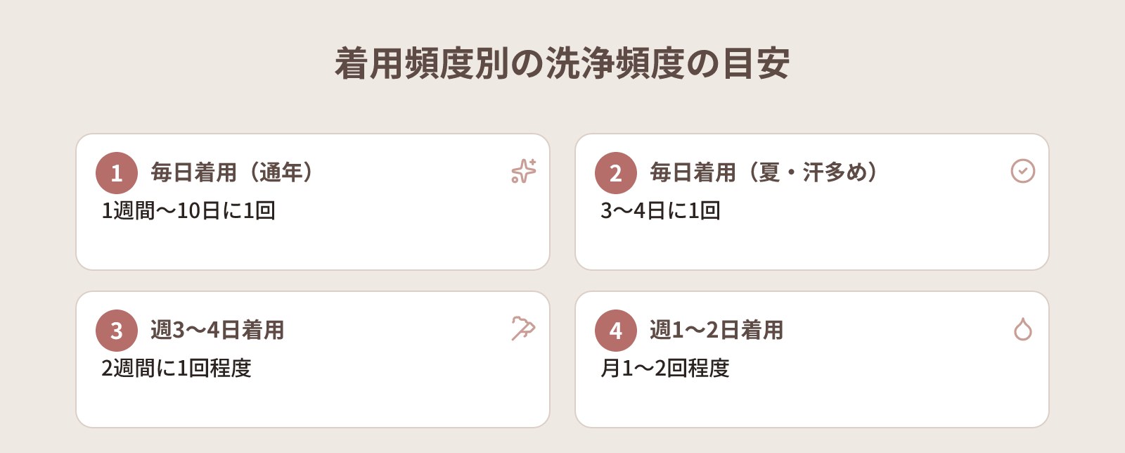 ウィッグの洗い方:人工毛・人毛別の手順と、やりがちなNGをまとめて解決