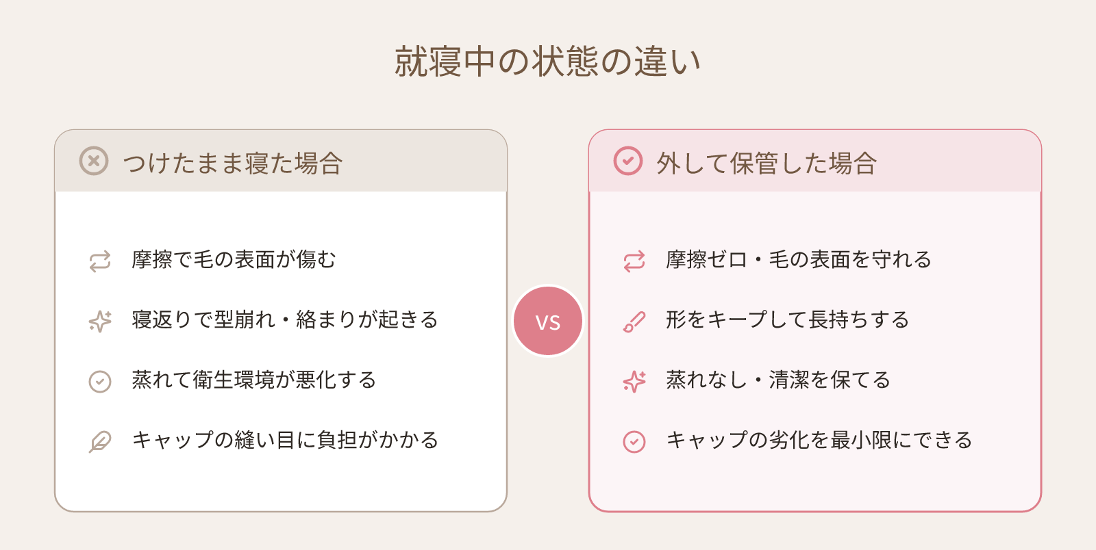 ウィッグをつけたまま寝てもいい?就寝時の正しい扱いと翌朝の手順