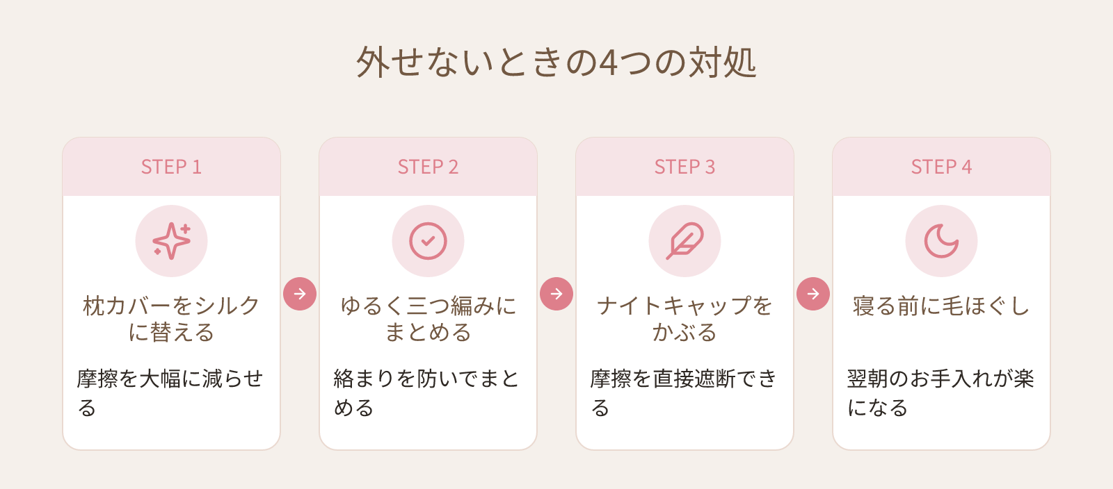 ウィッグをつけたまま寝てもいい?就寝時の正しい扱いと翌朝の手順