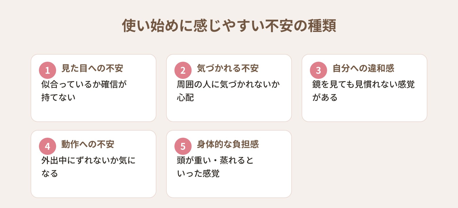 ウィッグを初めてつけた日の不安と慣れるまでの過ごし方|違和感・気づかれる不安への向き合い方