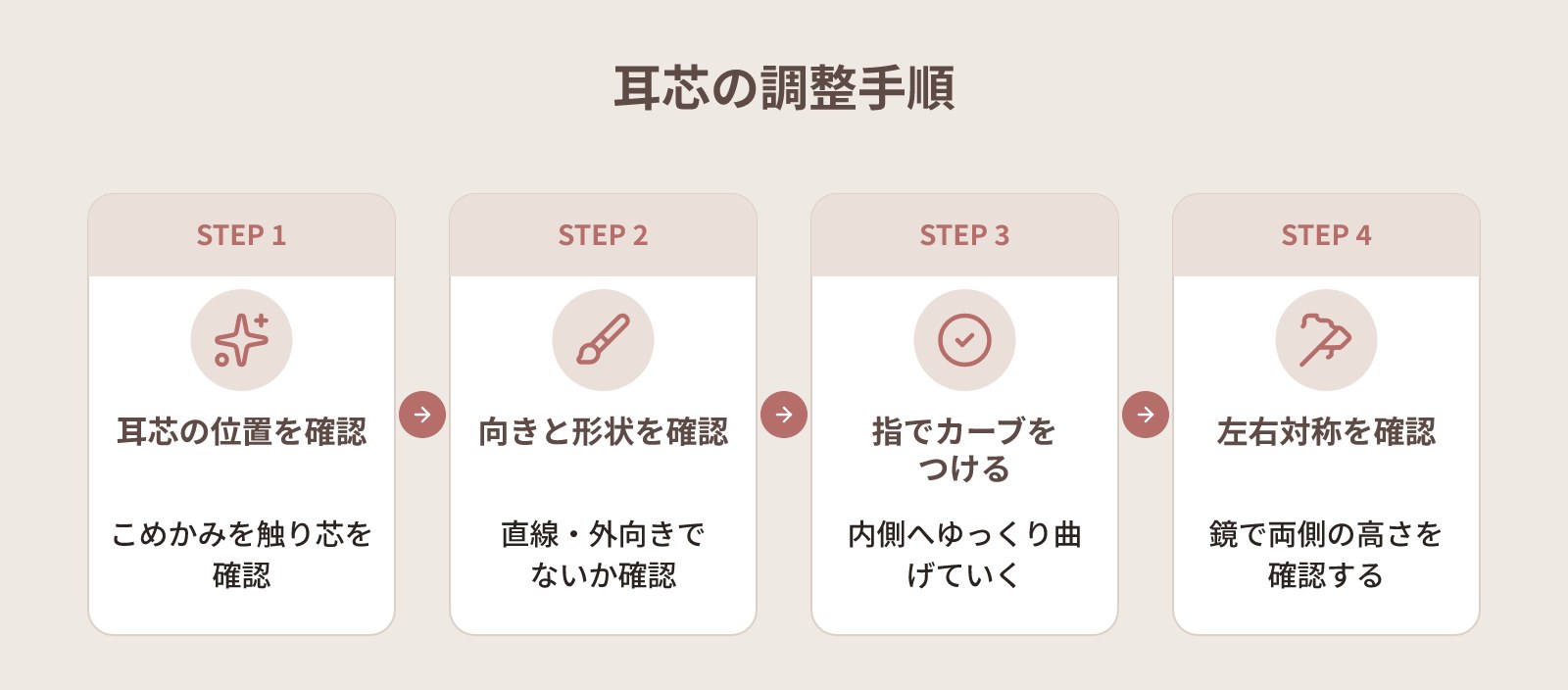 ウィッグのこめかみ・サイドが浮く原因と自分で調整する手順|フィット感を改善する具体的な方法