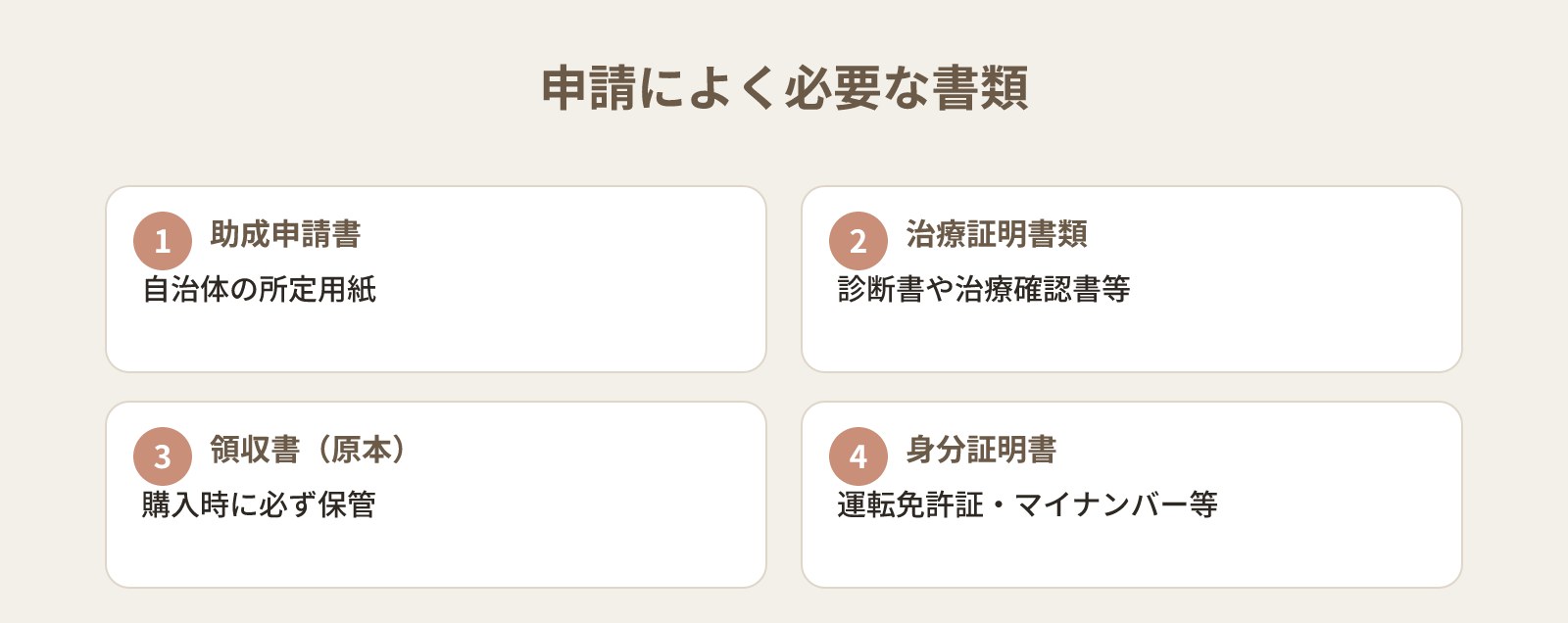医療用ウィッグを購入・申請する前に整理しておきたいこと｜補助金・税制・購入先の選び方を一本で確認