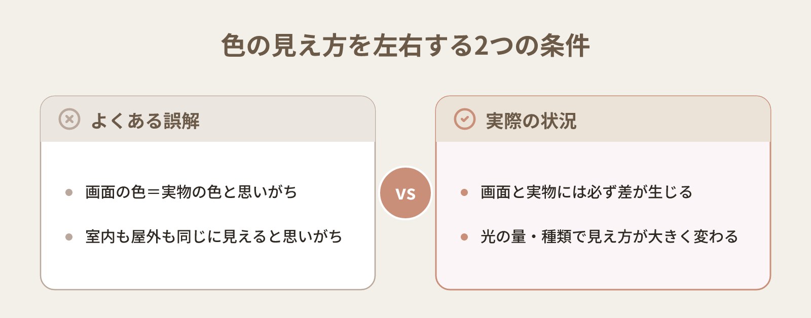 ウィッグを試着せずにオンラインで買って失敗した：色・サイズ・素材の後悔パターンと次の選び方