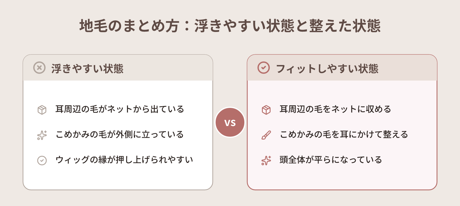 ウィッグのこめかみ・サイドが浮く原因と自分で調整する手順|フィット感を改善する具体的な方法