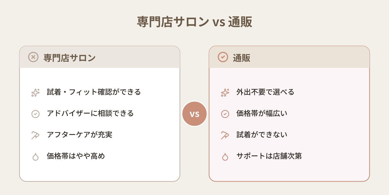 医療用ウィッグを購入・申請する前に整理しておきたいこと｜補助金・税制・購入先の選び方を一本で確認