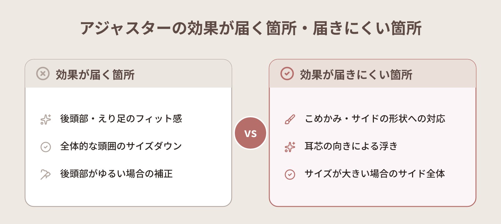 ウィッグのこめかみ・サイドが浮く原因と自分で調整する手順|フィット感を改善する具体的な方法