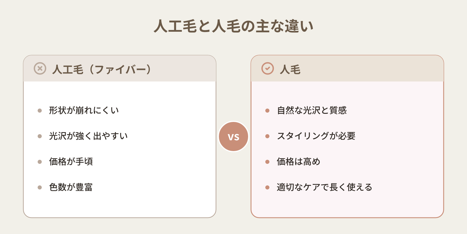 ウィッグを試着せずにオンラインで買って失敗した：色・サイズ・素材の後悔パターンと次の選び方
